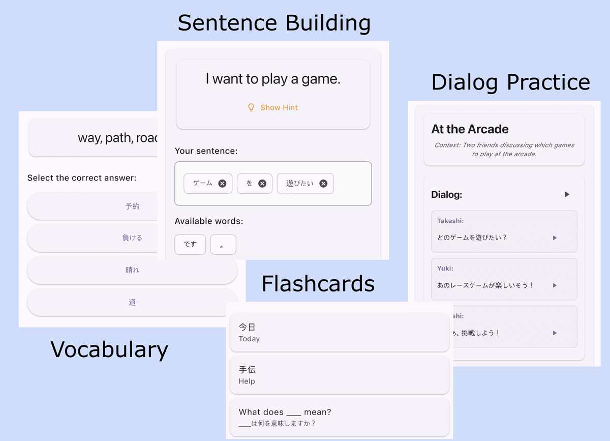 RADLing lesson activity preview